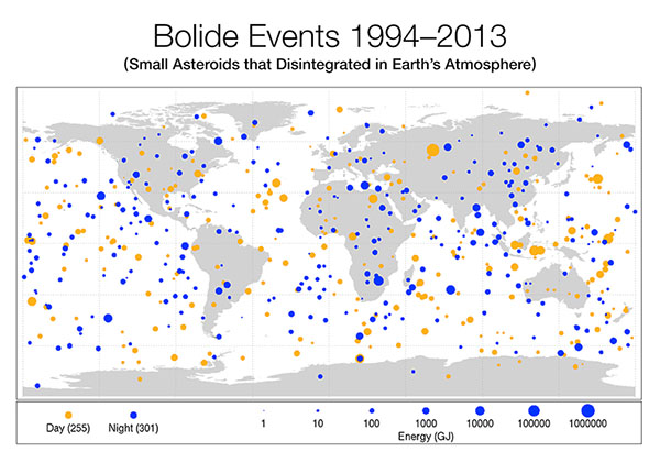 Bolide Events 1994-2013